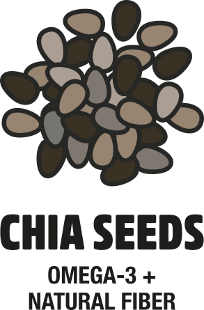 Chía