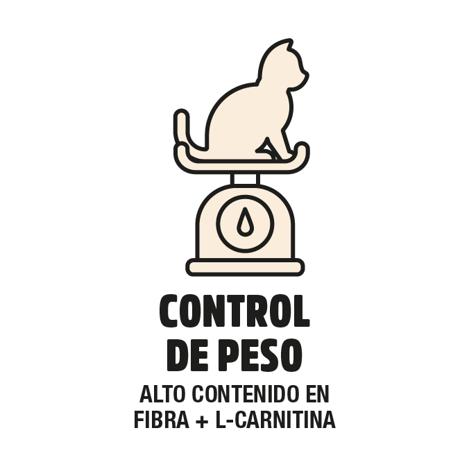 Control de peso